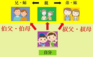 Thumbnail of post image 030