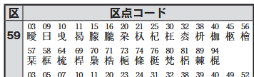 SR300区点コード5937なしの画像