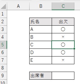 ベースとなるエクセルの表の画像