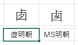「西」旧字のフォントによる字体の違いの画像