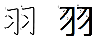羽(新旧)の書き順の画像
