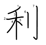 利の書き順の画像