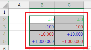 数字に色付けがされた画像1