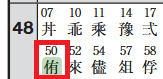 侑区分コードの画像