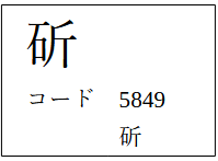 斫選択