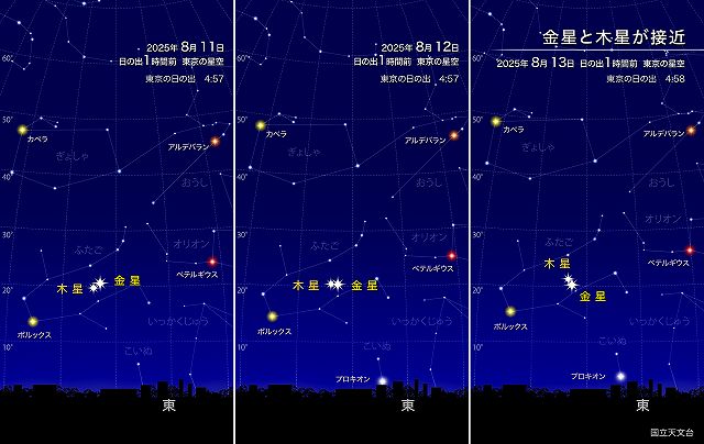 金星と木星が接近
