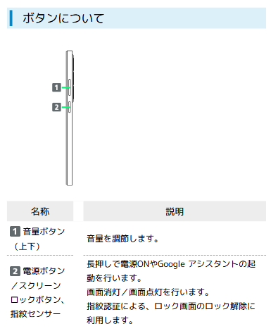 「OPPO A3 G5」のボタン