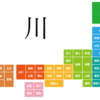 川のつく都道府県アイキャッチ
