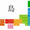 Thumbnail of new posts 044