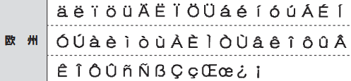 アルファベットの上に点のある文字
