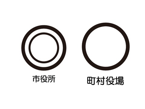 市役所/町役場の違い