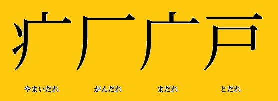 部首の「たれ」の種類