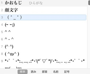 Mac「かおもじ」変換候補