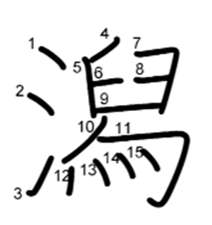 「潟」の書き順