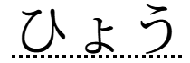 日本語「ひょう」入力