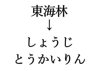 東海林の代表的な読み方