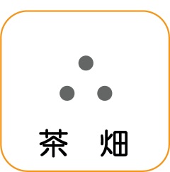 茶畑の地図記号