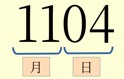 10月~12月までの誕生日