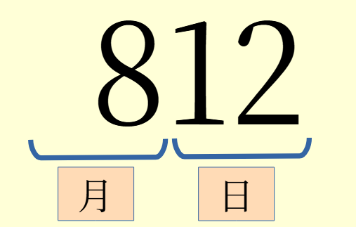 電卓マジック8月12日