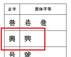 異体字検索漢字リスト｜厚生労働省の「興」