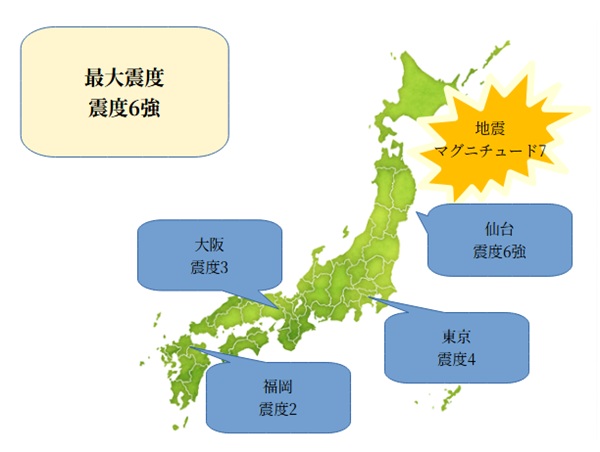 最大震度の見方