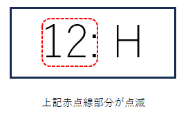 「時間」部分点滅