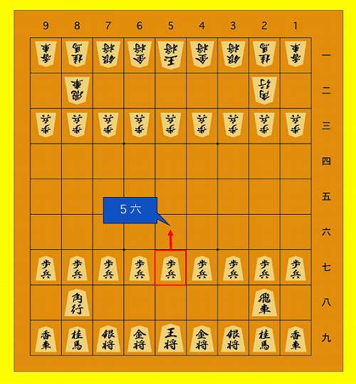 ５六へ歩がのぼる＝ふのぼり