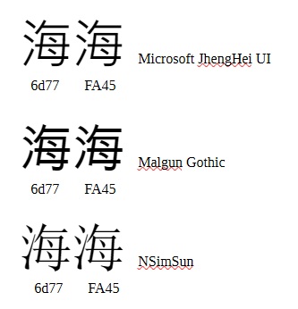 旧字が出るタイプ