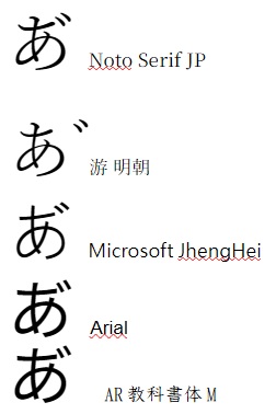 フォント別結合文字比較