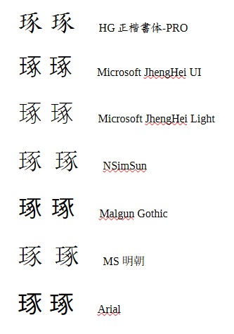 フォント別字形の違い