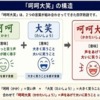 呵々大笑意味アイキャッチ