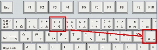 かな入力キーボード位置