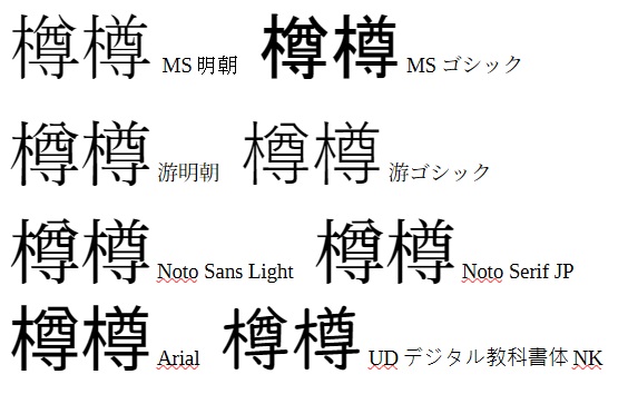 游系フォント・Noto系フォントの樽