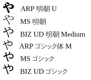 フォントによる「や」の字形の違いを比較