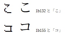 小さい「こ」「コ」と普通サイズの「こ」「コ」