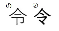 令の書き方
