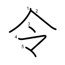 令の書き順