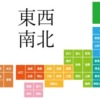東西南北がつく都道府県アイキャッチ