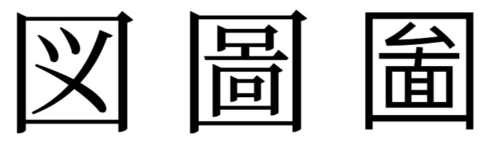 図と旧字体「圖」・異体字「圗」